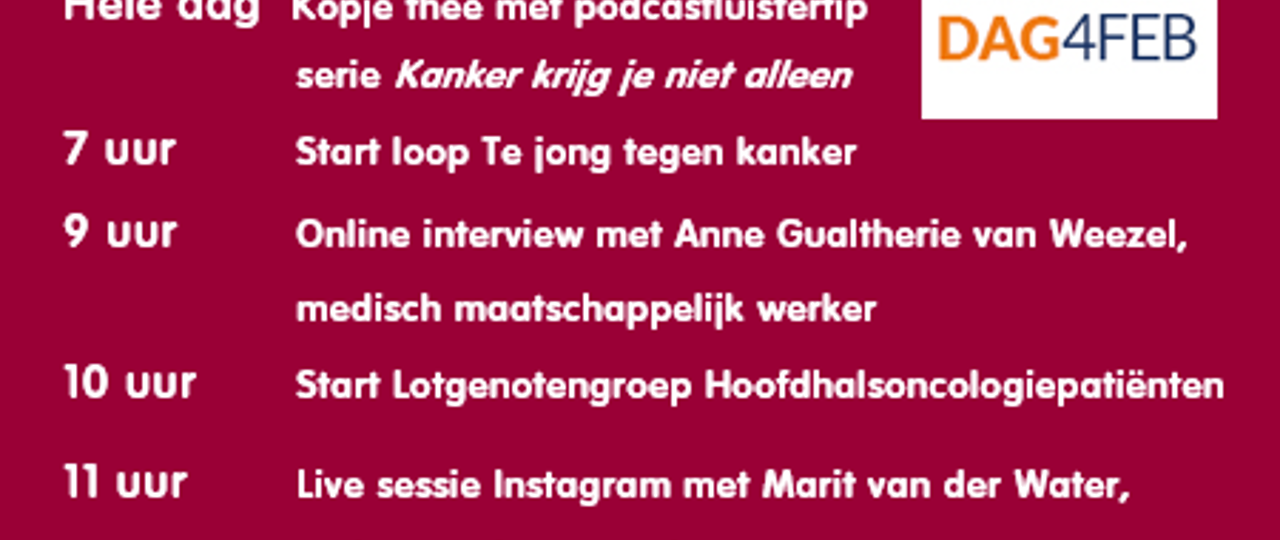 Wereldkankerdag 2022