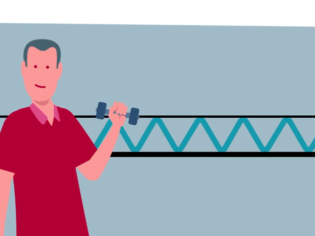 Still Ckvl Conditie Vermoeidheid